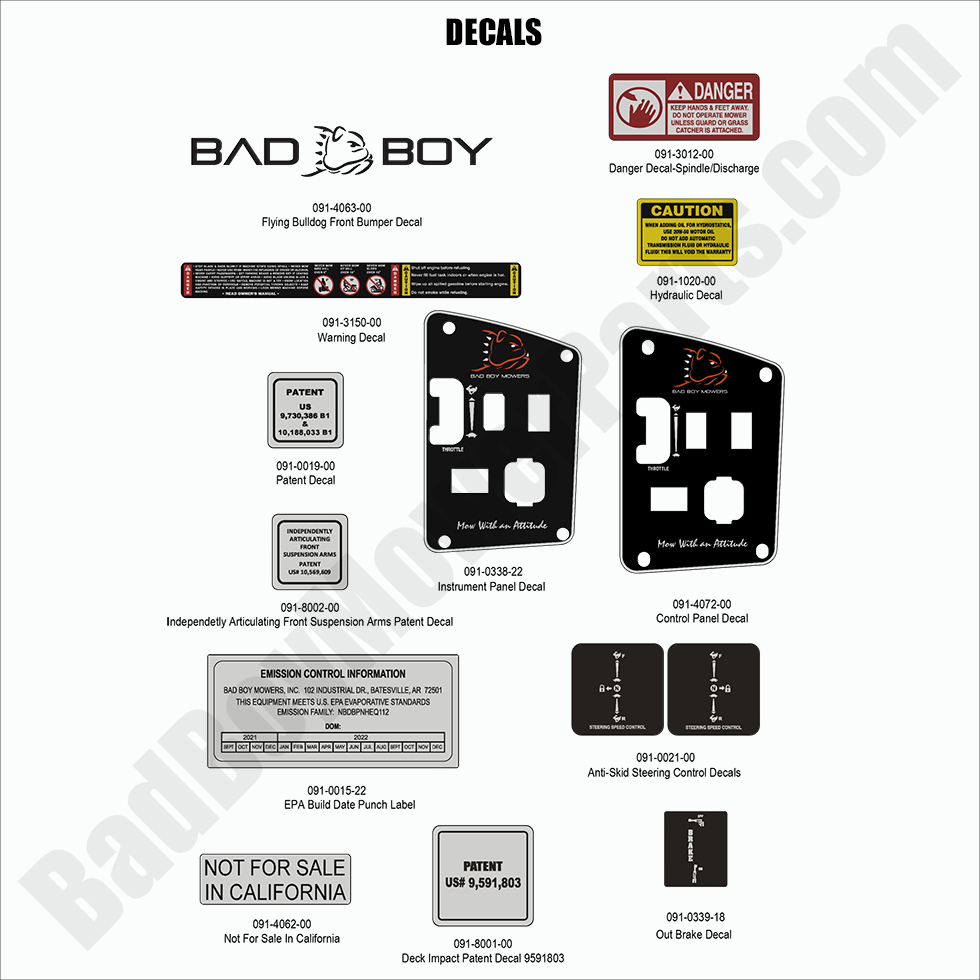 2783 - Bad Boy Mower Parts Lookup > 2022 > Maverick HD > Decals - 1